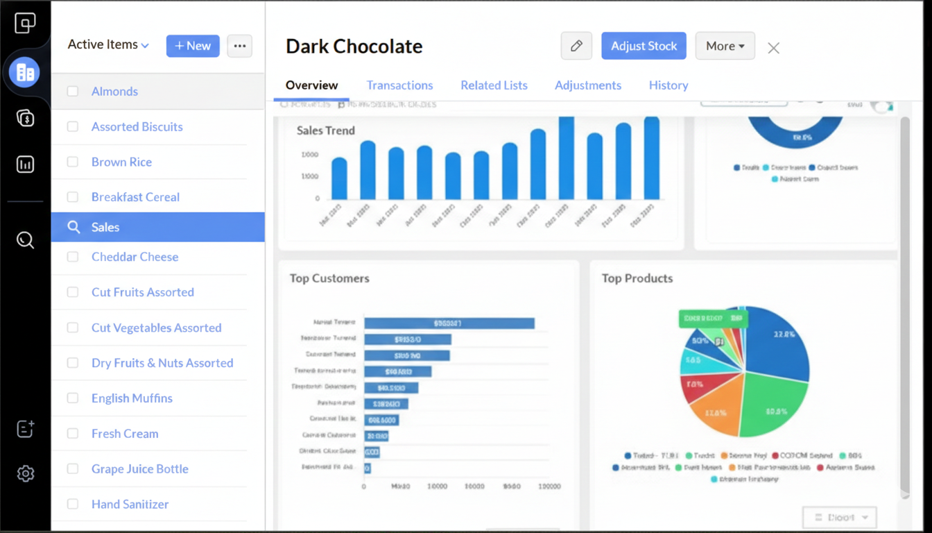 Tally Prime Mobile Dashboard